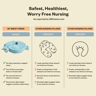 My Brest Friend Deluxe Nursing Pillow for Breastfeeding & Bottle Feeding, Enhanced Posture Support Feeding Pillow, Double Straps & Removable Extra Soft Slipcover, Evening Grey