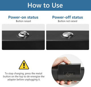EVIEUN Type 2 to GBT EV Charger Adapter 32A 440V - EV Charging Cable Adapter Easy Carry & Use