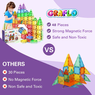 GRAFLO Magnetic Building Blocks & Construction Blocks Set for Kids - 68 Pcs Vibrant 3D Building Set as Education Toys - Magnetic Toys & Tiles for Kids - Magnetic Block for Kids - Toy for Kids 3+ Years