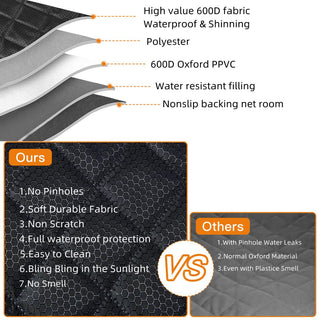 GSODC Dog Car Seat Cover for Back Seat Cover for Kids（1 Pack） with Dog Seat Belt Non Stick Fur Car Seat Protector for Dogs Nonslip Water Proof Durable Dog Car Seat Cover for Truck SUV 1, Black