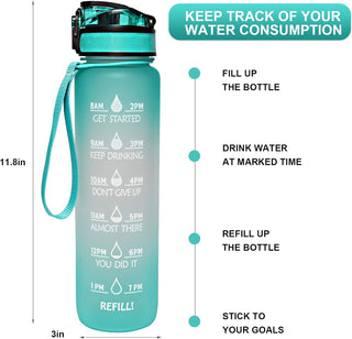 GEMFUL Water Bottle 1L with Straw Time Marker Tritan BPA Free for Fitness Gym Outdoor Sports (Green/black)