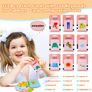 Talking Flash Cards Learning Toys for Toddlers 1-6 Year Old,British English, 224 Words, Audible Educational Toys, Preschool Learning Resource Electronic Interactive Toy Birthday Gifts for Kids-Pink