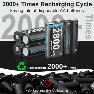 Rapthor 2800mAh Rechargeable Battery Pack for Xbox One/Series Controller, High Power Battery Pack with Fast Charger for Xbox One/Xbox Series X|S/Xbox One S|X (4 Battery Packs+1 Charger)