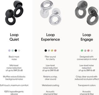 Loop Quiet - Ear Plugs for Sleep – Super Soft, Reusable Hearing Protection in Flexible Silicone for Noise Reduction & Flights - 8 Ear Tips in XS/S/M/L - SNR 24dB & NRR 14 Noise Cancelling - Black