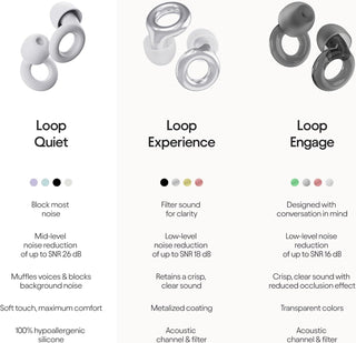 Loop Quiet - Ear Plugs for Sleep – Super Soft, Reusable Hearing Protection in Flexible Silicone for Noise Reduction & Flights - 8 Ear Tips in XS/S/M/L - SNR 24dB & NRR 14 Noise Cancelling - Black