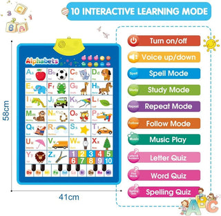 UKR Educational Toys Talking Poster for Kids | Best Musical and Learning Toy for Toddlers and Babies (ALPHABET AND PIANO)