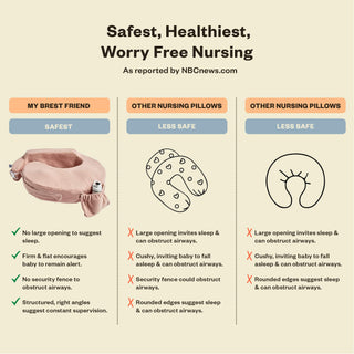 My Brest Friend Deluxe Nursing Pillow for Breastfeeding & Bottle Feeding, Enhanced Posture Support Feeding Pillow, Double Straps & Removable Extra Soft Slipcover, Evening Grey