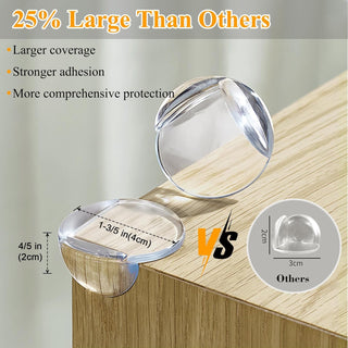 Gudui ‎SHOWAY Corner Guards (12 Pack) Clear Protectors | High Resistant Adhesive Gel Best Baby Proof Stop Child Head Injuries Tables, Furniture & Sharp Corners Proofing (L-Shaped).