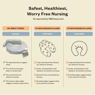 My Brest Friend Deluxe Nursing Pillow for Breastfeeding & Bottle Feeding, Enhanced Posture Support Feeding Pillow, Double Straps & Removable Extra Soft Slipcover, Evening Grey