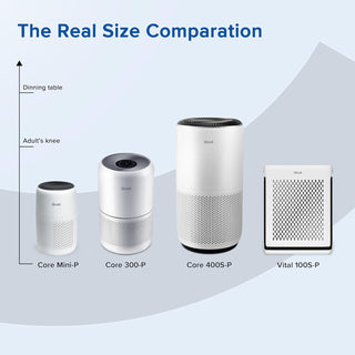 LEVOIT Air Purifiers for Large Home Bedroom 83m², CADR 400m³/h, Alexa Enabled, H13 HEPA Filter with PM2.5 Intelligent Air Quality Sensor, Removes 99.97% Pollen Allergy Dust Smoke Pet, Auto Mode, White