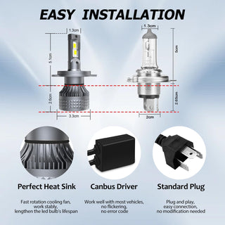 DZG H8 H9 H11 LED Headlight Bulbs 6500K Super Bright LED Bulb High Low Beam Halogen Replacement LED Headlights Conversion Kit, 2 Pack