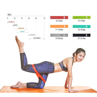 Sky-Touch Elete Exercise Resistance Bands Set Of 5 Resistance Loops Extra Light To Extra Heavy Resistance 12 Inch Work Out Bands Perfect For Gym, Fitness, Yoga, Multicolor, Resendent Bank 1,