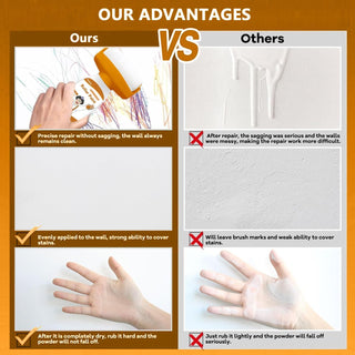 Aukomer Wall Repair Paint Roller Brush-2Pcs: ® Small Roller Wall Patching Brush, Odorless Wall Spackle Roller with Latex Paint, DIY Wall Renovation Paint, Wall Repair Paste Roller (White,500g)