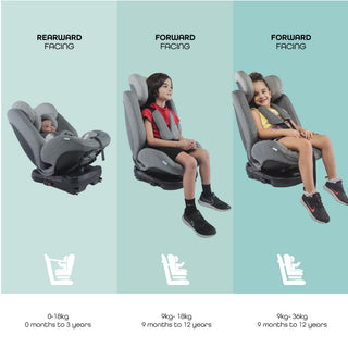 MOON Rover Car Seat – Baby Travel Gear Group 0-1-2-3 360 Degree Carrier w/Isofix 0-12yr Safety Products Rear & Forward Convertible Accessories - Grey