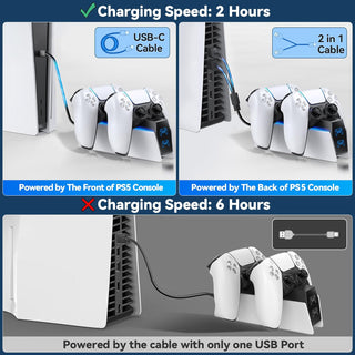OIVO PS5 Charging Station, OIVO 2H Fast PS5 Controller Charger for Playstation 5 Dualsense Controller, Upgrade PS5 Charging Dock with 2 Types of Cable, PS5 Charger for Dual PS5 Controller, USB