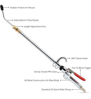 NEIKO 31121A High Flow Air Blow Gun | 3 Pc Pneumatic Air Nozzle | Dust Gun | Air Gun Compressor Accessories | ¼”