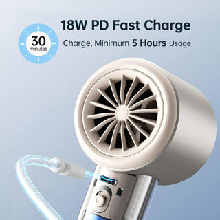 JISULIFE Portable Handheld Fan,Speed(1-100) Adjustable Turbo Mini Fan,5000mAh Battery Rechargeable Personal Fan with Metal Body,Digital Display,For Women Men Travel/Camping/Outdoor-Grey