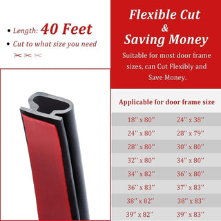 Beynant 19.7Feet Door Weather Stripping Door Seal Strip,Self-Adhesive Rubber Door Insulation Weather Strip for Window and Door Soundproofing D Shape,Weatherstripping for Door Frame Gap Blocker(Black)