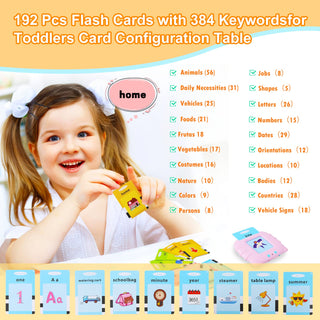 Talking Flash Cards Learning Toys for Toddlers 1-6 Year Old,British English, 224 Words, Audible Educational Toys, Preschool Learning Resource Electronic Interactive Toy Birthday Gifts for Kids-Pink