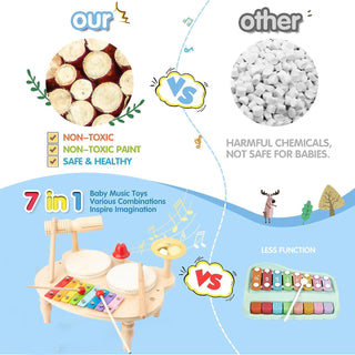 AquaFalcon Kids Drum Set, Baby Musical Instruments Toys for Toddlers, 7 in 1 Wooden Xylophone Toddler Drum Set Percussion Instruments Musical Toys Birthday Gifts for Children Boys and Girls