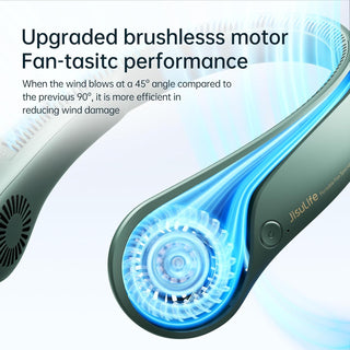 JISULIFE Portable Neck Fan, Hands Free Bladeless Fan, 4000 mAh Battery Operated Wearable Personal Fan, Leafless, Rechargeable, Headphone Design, USB Powered Desk Fan,3 Speeds-Green