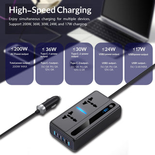 LEVADA PLUS Car Power Inverter 200W – 12V DC to 220V AC Car Inverter- 2 USB and 2 USB Type-C Support QC3.0 36W and 30W- for Cars and SUVs (Edition 2024)