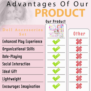 (131 Pcs) Doll Clothes Doll Barbie Accessories Dolls Set Barbie Doll Clothing Doll Closet Dolls Clothing & Accessories Sets Doll Jewelry Set Doll Shoes Barbie Clothes Doll Accessories Set for 28~29 cm