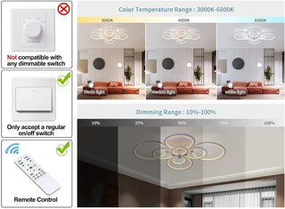 Qcyuui Dimmable Modern Ceiling Light, Acrylic LED Round Flush Mount Lighting Fixtures, 56W 4-Lights 56cm Indoor White Ceiling Lamp with Remote for Living Room Kitchen Bedroom Dining Room Office