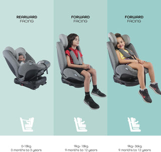 MOON Rover Car Seat – Baby Travel Gear Group 0-1-2-3 360 Degree Carrier w/Isofix 0-12yr Safety Products Rear & Forward Convertible Accessories - Grey