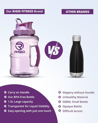 RIGID FITNESS Gym Bottle BPA-Free 2.5L - Hydration Jug - Leak-Proof Sport Water Bottle, Odorless & Transparent - Ideal Jug for Gym, Fitness and Outdoor Activities - Safe & No Smell