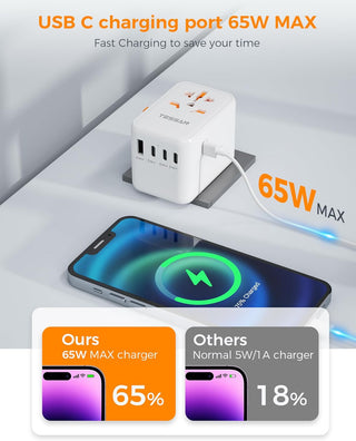 TESSAN Universal Adapter, Worldwide Travel Plug Adaptor with 2 USB A and 3 USB C Ports, International Travel Adapter for EU, UK, USA, AU, Power Socket Charger for Multi Countries