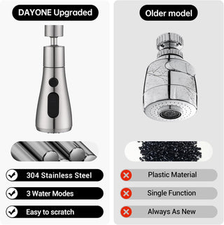 DAYONE Waterfall Kitchen Sink Tap with Pull Out Sprayer, Matte Black Kitchen Faucet Raindance 3 Modes, Modern Stainless Steel 1 Hole Sink Mixer, 360° Swivel & Single Handle, DAY-CR2546