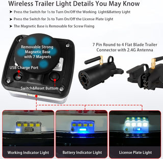UNIFULL Wireless LED Trailer Light Kit, Magnetic Towing Lights for Trailers, Trucks, Tractors, Lorries, Vans, Campers, Boats