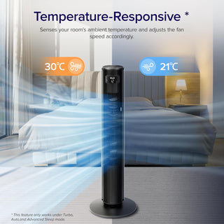 LEVOIT Tower Fan for Large Bedroom 42 Inch, 7.5m/s Powerful Electric Cooling Fan with Remote, 25 dB Quiet 90° Oscillating Bladeless Fan, 12 Speeds, 4 Modes, 12H Timer, Standing Fan for Home Office