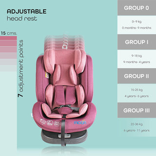 MOON Rover Car Seat – Baby Travel Gear Group 0-1-2-3 360 Degree Carrier w/Isofix 0-12yr Safety Products Rear & Forward Convertible Accessories - Grey