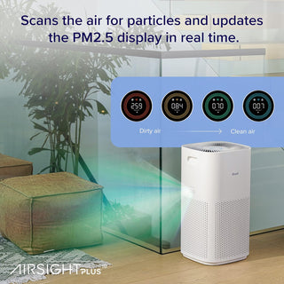 LEVOIT Air Purifiers for Large Home Bedroom 83m², CADR 400m³/h, Alexa Enabled, H13 HEPA Filter with PM2.5 Intelligent Air Quality Sensor, Removes 99.97% Pollen Allergy Dust Smoke Pet, Auto Mode, White