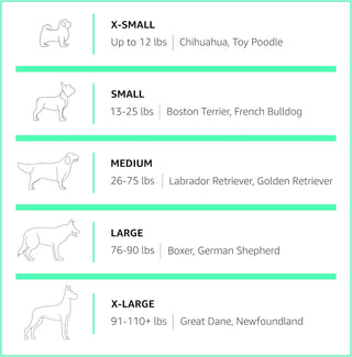 Amazon Basics Pet Car Booster Bucket Seat - 18 x 18 x 16 Inches