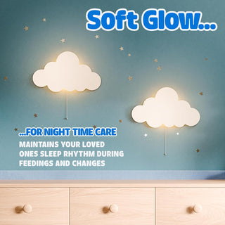 Cloud Light - Floating Cloud Wall Lamp For Nursery | Cute Floating Cloud Lamp For Kids Bedroom | Battery-operated Hanging Cloud Night Lights | Cloud Lights For Bedroom | Cloud Lamp For Baby Nursery