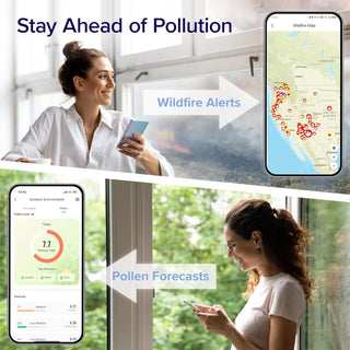 LEVOIT Air Purifiers for Large Home Bedroom 83m², CADR 400m³/h, Alexa Enabled, H13 HEPA Filter with PM2.5 Intelligent Air Quality Sensor, Removes 99.97% Pollen Allergy Dust Smoke Pet, Auto Mode, White