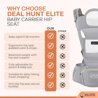 Deal Hunt 6 in 1 Baby Carrier Hip Seat, Multifunctional Baby Strap Waist Carrier for walking, Shopping, Trip, Hiking - Adjustable Size & Suitable for 0-36 Months Baby with Gift Box Packaging (Grey)
