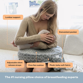 My Brest Friend Deluxe Nursing Pillow for Breastfeeding & Bottle Feeding, Enhanced Posture Support Feeding Pillow, Double Straps & Removable Extra Soft Slipcover, Evening Grey