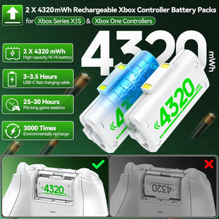 OIVO Charger with 2 Rechargeable Batteries for Xbox One/Xbox Series X/S Controller, Charging Station with 2 x 3360mWh (2x1400mAh) Rechargeable Batteries (Xbox Series X & S/Xbox One), Black