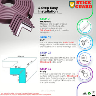 StickGuard Baby Safety Corner Guard, Table Edge Corner Protector Strip for Kids, Baby Proofing Foam for Furniture Edges & Corner Guard Cushion Set Child Protection Bumper Strip - 4 Meters (White)
