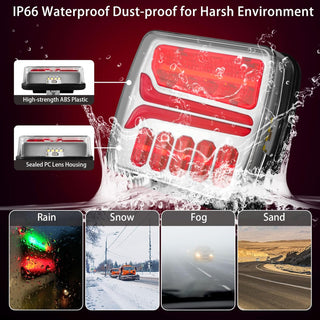 UNIFULL Wireless LED Trailer Light Kit, Magnetic Towing Lights for Trailers, Trucks, Tractors, Lorries, Vans, Campers, Boats