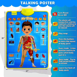 UKR Educational Toys Talking Poster for Kids | Best Musical and Learning Toy for Toddlers and Babies (MY BODY)
