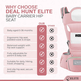 Deal Hunt 6 in 1 Baby Carrier Hip Seat, Multifunctional Baby Strap Waist Carrier for walking, Shopping, Trip, Hiking - Adjustable Size & Suitable for 0-36 Months Baby with Gift Box Packaging (Grey)