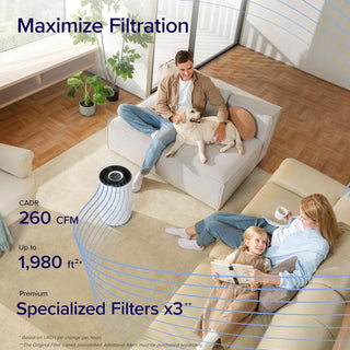LEVOIT Air Purifiers for Large Home Bedroom 83m², CADR 400m³/h, Alexa Enabled, H13 HEPA Filter with PM2.5 Intelligent Air Quality Sensor, Removes 99.97% Pollen Allergy Dust Smoke Pet, Auto Mode, White