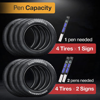 Tire Ink | Paint Pen for Car Tires | Permanent and Waterproof | Carwash Safe (White, 1 Pen)
