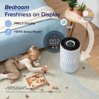 LEVOIT Air Purifiers for Large Home Bedroom 83m², CADR 400m³/h, Alexa Enabled, H13 HEPA Filter with PM2.5 Intelligent Air Quality Sensor, Removes 99.97% Pollen Allergy Dust Smoke Pet, Auto Mode, White