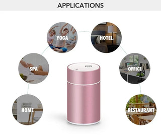 Hot Sell USB Waterless Essential Oil Car Aroma Diffuser Scent Fragrance Machine Air Freshener Perfume Humidifier For Home &Car